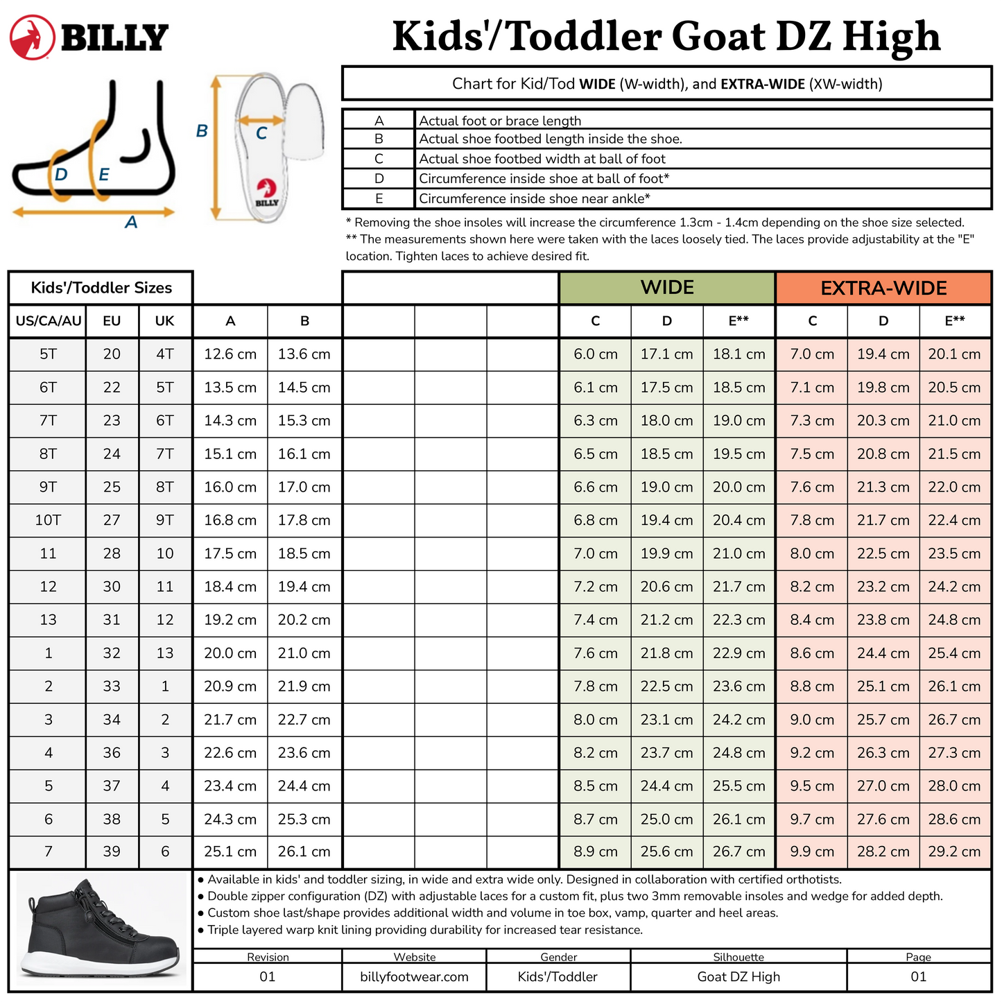  Rugged Black BILLY Goat DZ High