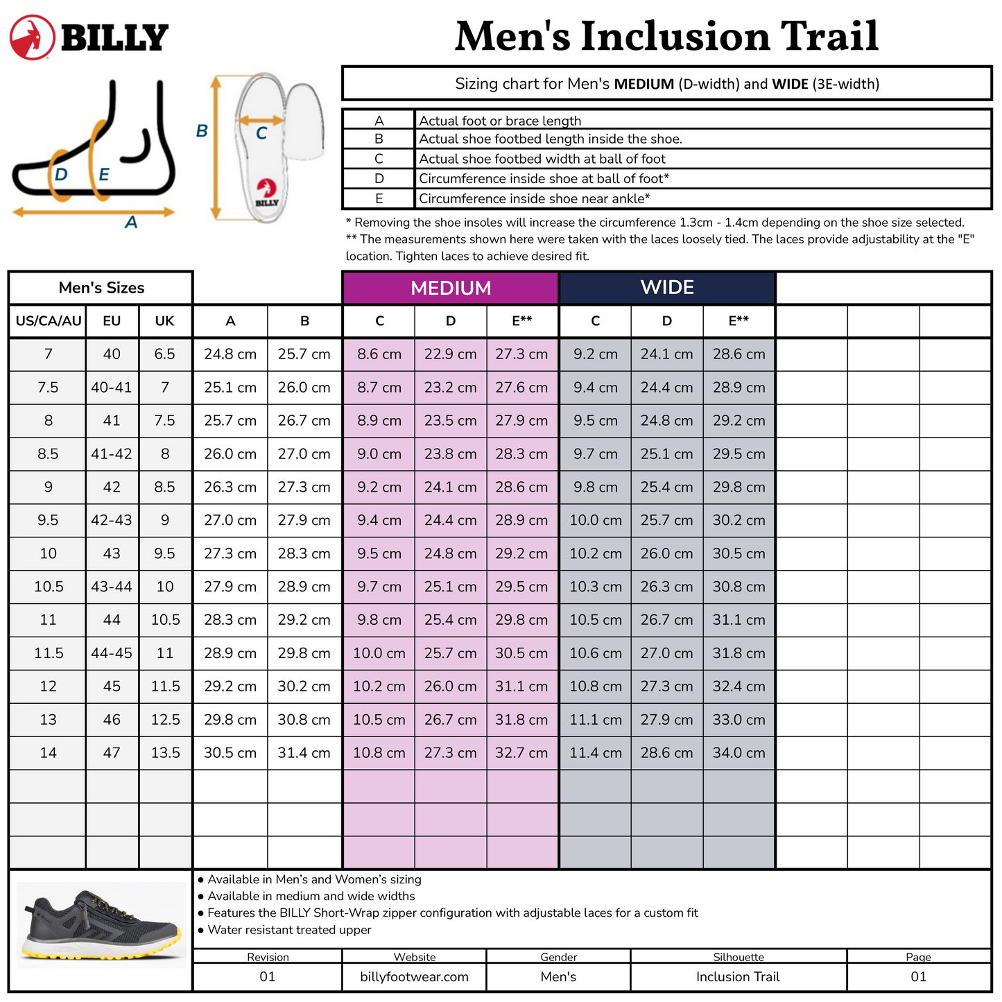  Men's Navy/Green BILLY Inclusion Trail