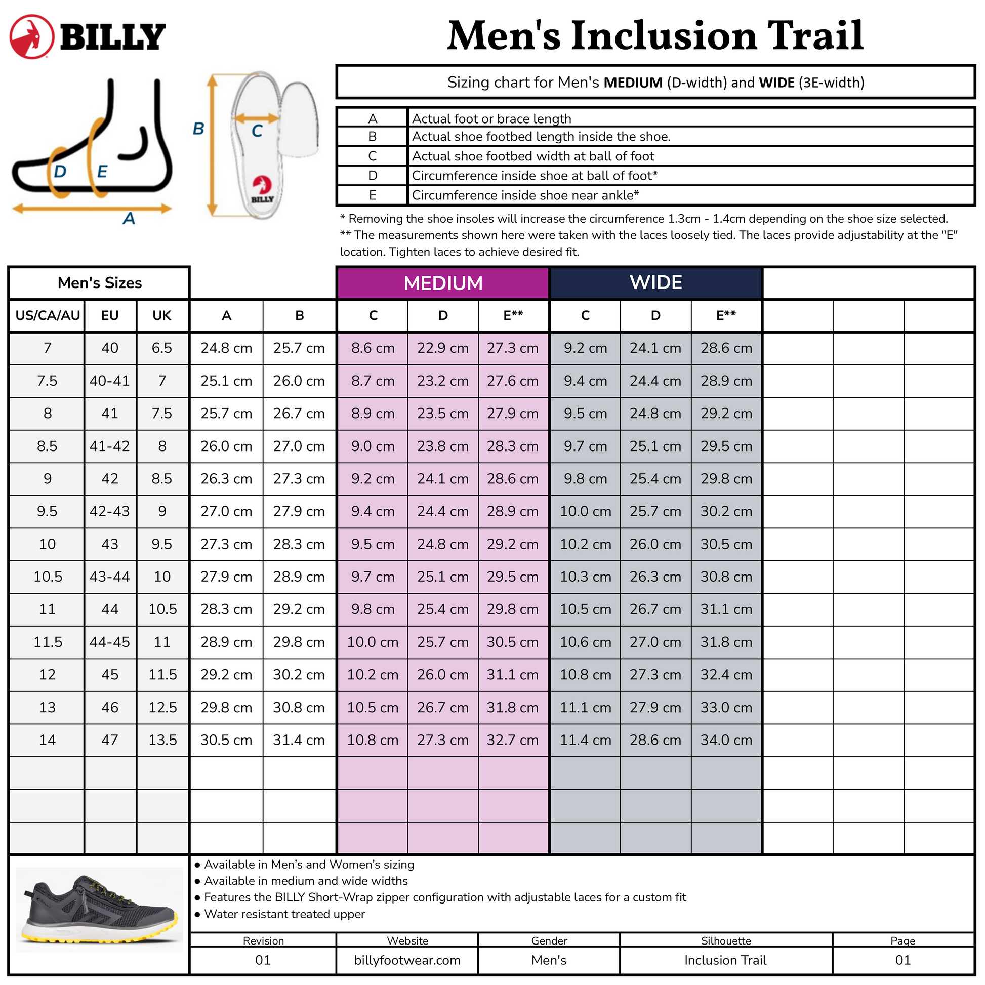  Men's Navy/Green BILLY Inclusion Trail
