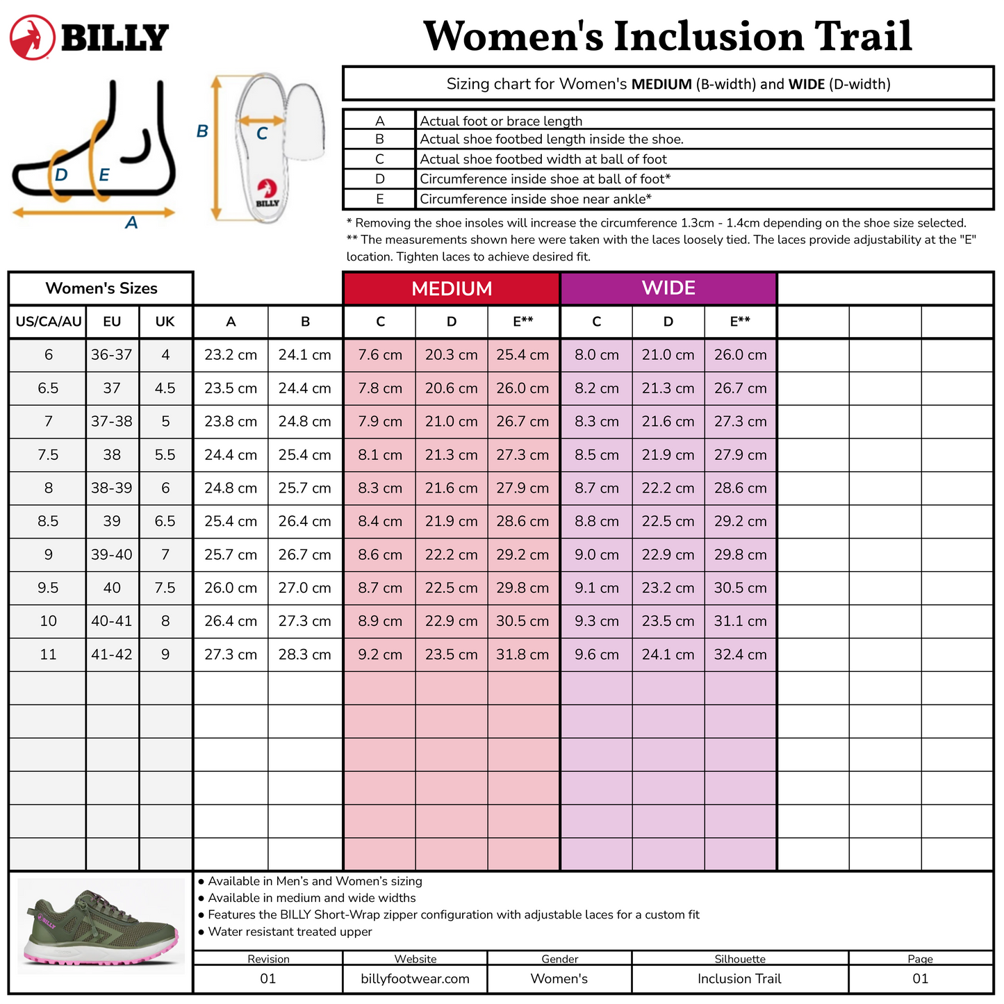  Women's Olive/Pink BILLY Inclusion Trail